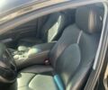 Тойота Camry Solara 2021 в Кропивницком (Кировограде) на Automoto.ua Черный Тойота Camry Solara, объемом двигателя 2.5 л и пробегом 99 тыс. км за 27800 $, фото 2 на Automoto.ua