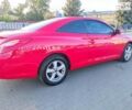 Красный Тойота Camry Solara, объемом двигателя 2.4 л и пробегом 191 тыс. км за 7850 $, фото 20 на Automoto.ua