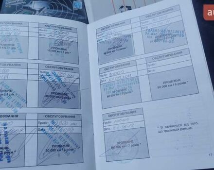 Серый Тойота Camry Solara, объемом двигателя 2.4 л и пробегом 160 тыс. км за 7400 $, фото 5 на Automoto.ua