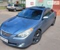 Синий Тойота Camry Solara, объемом двигателя 2.4 л и пробегом 220 тыс. км за 6000 $, фото 11 на Automoto.ua