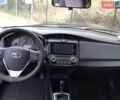 Сірий Тойота Corolla Axio, об'ємом двигуна 1.5 л та пробігом 79 тис. км за 9500 $, фото 11 на Automoto.ua