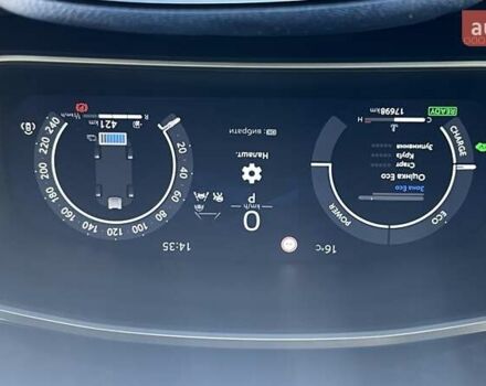 Белый Тойота Corolla Cross, объемом двигателя 2 л и пробегом 17 тыс. км за 36749 $, фото 13 на Automoto.ua