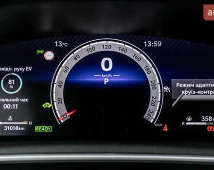 Белый Тойота Corolla Cross, объемом двигателя 2 л и пробегом 31 тыс. км за 35157 $, фото 15 на Automoto.ua