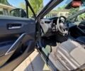 Черный Тойота Corolla Cross, объемом двигателя 2 л и пробегом 7 тыс. км за 29999 $, фото 17 на Automoto.ua