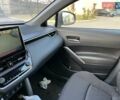 Красный Тойота Corolla Cross, объемом двигателя 2 л и пробегом 7 тыс. км за 21700 $, фото 28 на Automoto.ua