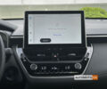 Красный Тойота Corolla Cross, объемом двигателя 2 л и пробегом 518 тыс. км за 38899 $, фото 16 на Automoto.ua