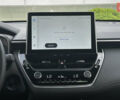 Красный Тойота Corolla Cross, объемом двигателя 1.99 л и пробегом 1 тыс. км за 38907 $, фото 17 на Automoto.ua