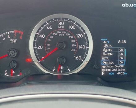 Тойота Corolla Cross, объемом двигателя 2 л и пробегом 4 тыс. км за 24000 $, фото 7 на Automoto.ua