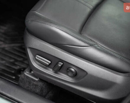 Зеленый Тойота Corolla Cross, объемом двигателя 2 л и пробегом 20 тыс. км за 37687 $, фото 16 на Automoto.ua