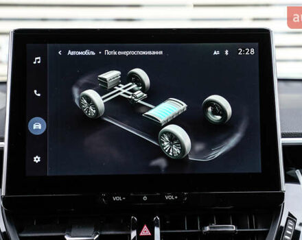 Зеленый Тойота Corolla Cross, объемом двигателя 2 л и пробегом 20 тыс. км за 37687 $, фото 26 на Automoto.ua