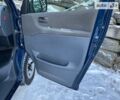 Синий Тойота Grand Hiace, объемом двигателя 2.5 л и пробегом 233 тыс. км за 12300 $, фото 34 на Automoto.ua