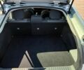 Чорний Тойота Prius Prime, об'ємом двигуна 2 л та пробігом 14 тис. км за 29999 $, фото 11 на Automoto.ua