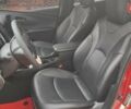 Красный Тойота Prius Prime, объемом двигателя 1.8 л и пробегом 81 тыс. км за 18000 $, фото 19 на Automoto.ua