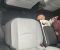 Сірий Тойота Prius Prime, об'ємом двигуна 1.8 л та пробігом 92 тис. км за 17300 $, фото 13 на Automoto.ua