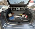 Сірий Тойота Prius Prime, об'ємом двигуна 1.8 л та пробігом 125 тис. км за 16700 $, фото 13 на Automoto.ua
