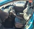 Синий Тойота Prius Prime, объемом двигателя 1.8 л и пробегом 130 тыс. км за 3000 $, фото 6 на Automoto.ua