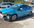 Синий Тойота Prius Prime, объемом двигателя 1.8 л и пробегом 130 тыс. км за 3000 $, фото 1 на Automoto.ua
