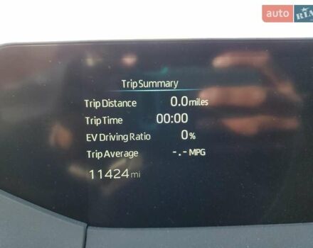 Синій Тойота Prius Prime, об'ємом двигуна 1.8 л та пробігом 18 тис. км за 12300 $, фото 8 на Automoto.ua