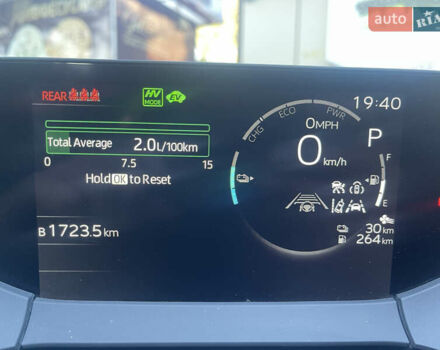 Синий Тойота Prius Prime, объемом двигателя 2 л и пробегом 6 тыс. км за 33200 $, фото 1 на Automoto.ua