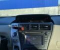 Білий Тойота Prius v, об'ємом двигуна 1.8 л та пробігом 212 тис. км за 15000 $, фото 9 на Automoto.ua