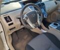Білий Тойота Prius v, об'ємом двигуна 1.8 л та пробігом 218 тис. км за 12500 $, фото 25 на Automoto.ua
