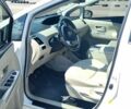 Белый Тойота Prius v, объемом двигателя 1.8 л и пробегом 230 тыс. км за 13500 $, фото 17 на Automoto.ua