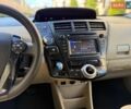 Черный Тойота Prius v, объемом двигателя 1.8 л и пробегом 375 тыс. км за 9999 $, фото 26 на Automoto.ua