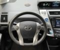 Коричневый Тойота Prius v, объемом двигателя 1.8 л и пробегом 260 тыс. км за 16490 $, фото 20 на Automoto.ua