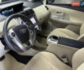 Красный Тойота Prius v, объемом двигателя 1.8 л и пробегом 235 тыс. км за 12189 $, фото 11 на Automoto.ua