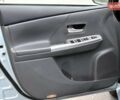 Серый Тойота Prius v, объемом двигателя 1.8 л и пробегом 275 тыс. км за 10800 $, фото 15 на Automoto.ua