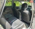 Серый Тойота Prius v, объемом двигателя 1.8 л и пробегом 252 тыс. км за 15999 $, фото 20 на Automoto.ua