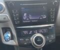 Серый Тойота Prius v, объемом двигателя 1.8 л и пробегом 252 тыс. км за 15999 $, фото 28 на Automoto.ua