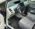 Серый Тойота Prius v, объемом двигателя 1.8 л и пробегом 188 тыс. км за 15000 $, фото 9 на Automoto.ua