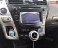 Синий Тойота Prius v, объемом двигателя 1.8 л и пробегом 195 тыс. км за 11950 $, фото 23 на Automoto.ua