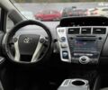 Синий Тойота Prius v, объемом двигателя 1.8 л и пробегом 315 тыс. км за 10290 $, фото 36 на Automoto.ua