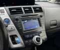 Синий Тойота Prius v, объемом двигателя 1.8 л и пробегом 315 тыс. км за 10290 $, фото 27 на Automoto.ua