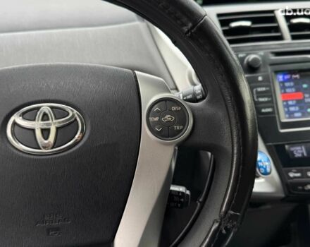 Синий Тойота Prius v, объемом двигателя 1.8 л и пробегом 315 тыс. км за 10290 $, фото 28 на Automoto.ua