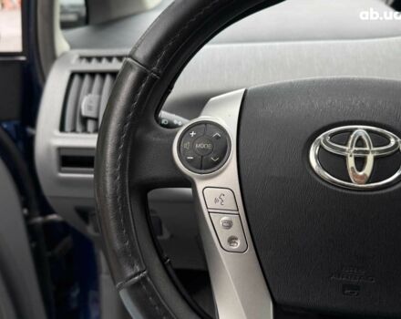 Синий Тойота Prius v, объемом двигателя 1.8 л и пробегом 315 тыс. км за 10290 $, фото 29 на Automoto.ua