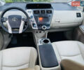 Синий Тойота Prius v, объемом двигателя 1.8 л и пробегом 130 тыс. км за 15300 $, фото 13 на Automoto.ua