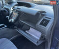 Синий Тойота Prius v, объемом двигателя 1.8 л и пробегом 253 тыс. км за 11499 $, фото 39 на Automoto.ua