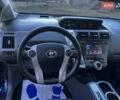 Синий Тойота Prius v, объемом двигателя 1.8 л и пробегом 253 тыс. км за 11499 $, фото 22 на Automoto.ua