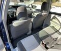 Синий Тойота Prius v, объемом двигателя 1.8 л и пробегом 101 тыс. км за 14700 $, фото 12 на Automoto.ua