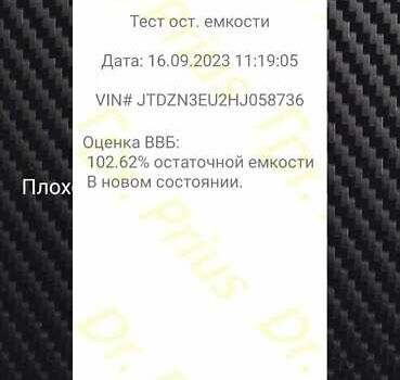 Зелений Тойота Prius v, об'ємом двигуна 1.8 л та пробігом 161 тис. км за 18500 $, фото 20 на Automoto.ua