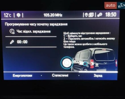 Белый Тойота Proace City, объемом двигателя 0 л и пробегом 129 тыс. км за 16999 $, фото 9 на Automoto.ua