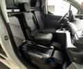 Тойота Proace City, объемом двигателя 1.5 л и пробегом 0 тыс. км за 25641 $, фото 16 на Automoto.ua