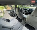 Белый Тойота RAV4 EV, объемом двигателя 0 л и пробегом 99 тыс. км за 11900 $, фото 14 на Automoto.ua