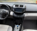 Белый Тойота RAV4 EV, объемом двигателя 0 л и пробегом 107 тыс. км за 12400 $, фото 7 на Automoto.ua