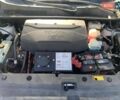 Белый Тойота RAV4 EV, объемом двигателя 0 л и пробегом 195 тыс. км за 9999 $, фото 16 на Automoto.ua