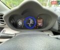Белый Тойота RAV4 EV, объемом двигателя 0 л и пробегом 99 тыс. км за 11900 $, фото 11 на Automoto.ua