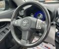 Тойота RAV4 EV, объемом двигателя 0 л и пробегом 164 тыс. км за 11600 $, фото 15 на Automoto.ua